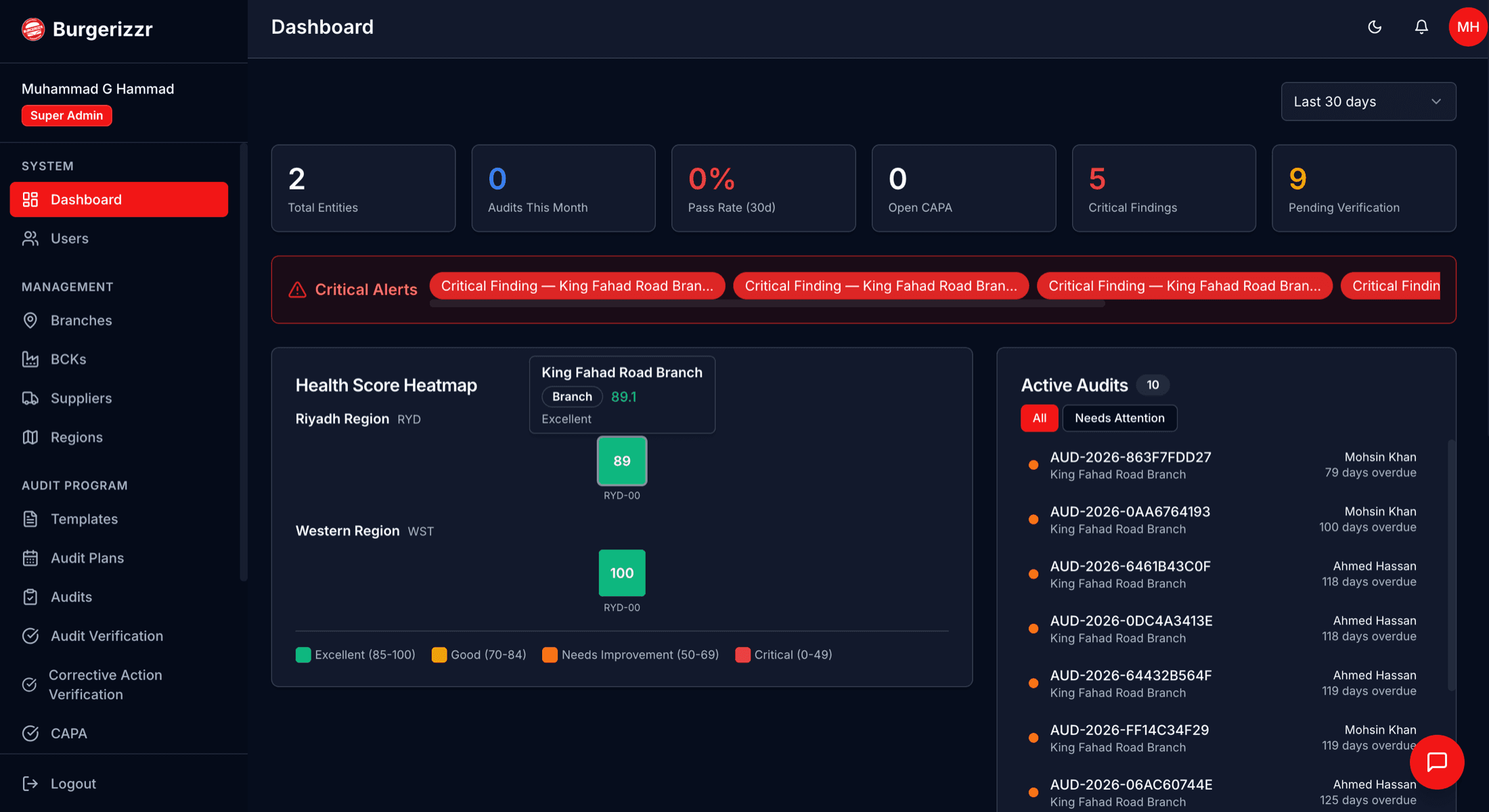 Burgerizzr — Audit Management System screenshot 1