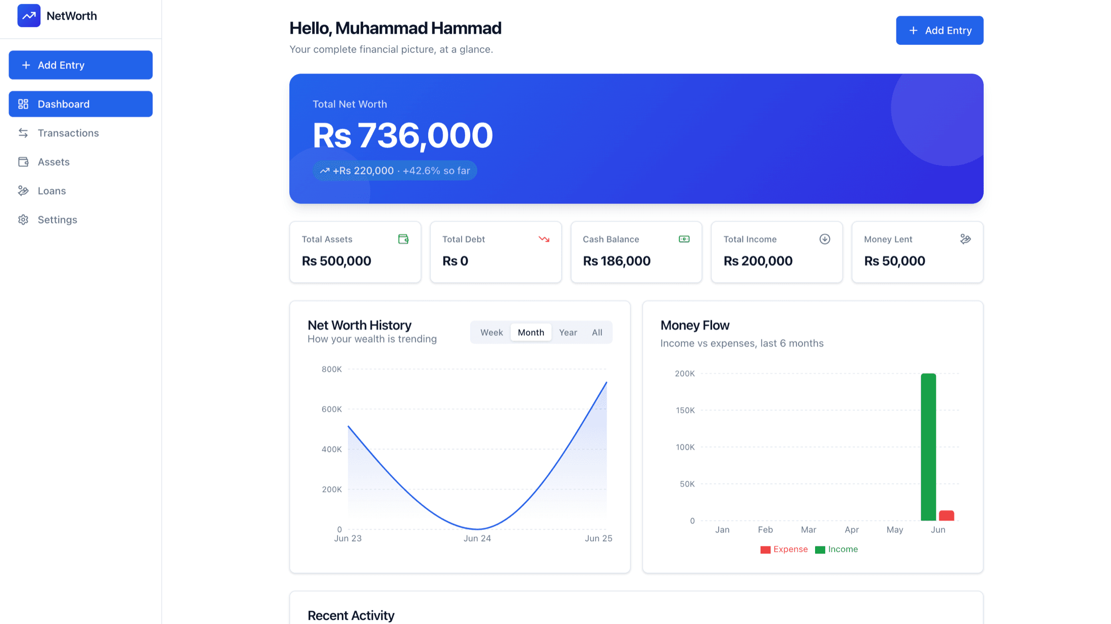 NetWorth Tracker screenshot 1